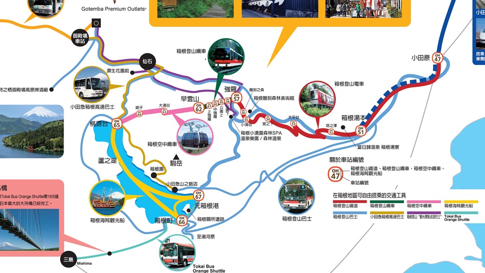 箱根交通 | 一次看懂箱根周遊劵交通工具。新宿前往箱根