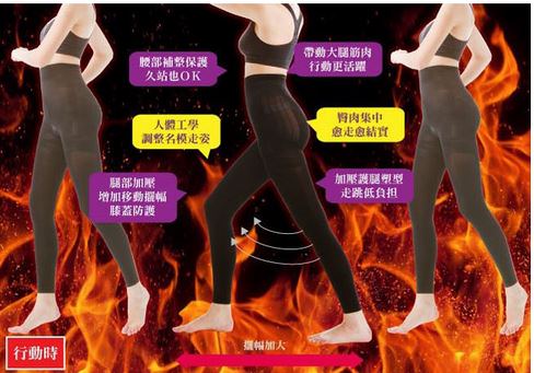 |美體|體驗鍺系動塑G+褲。修飾腿型、偷偷燃燒、冬天心機的內搭褲