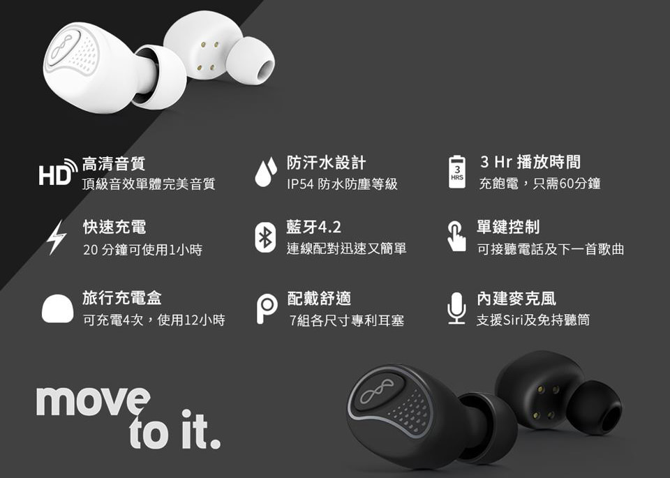 真無線藍牙耳機推薦｜igogosport~BlueAnt PUMP Air。好音質與7款耳塞配戴舒適不掉落，還有運動防水設計