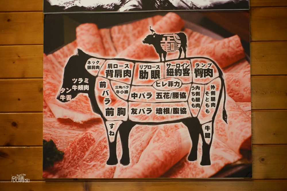 台北和牛吃到飽推薦｜武鶴和牛火鍋。熊本A5和牛、神戶霜降牛! 聚餐約會餐廳(菜單menu價錢)
