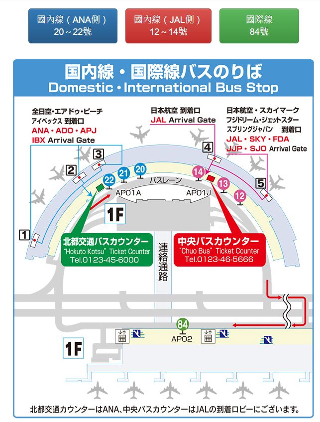 新千歲機場往返札幌交通｜搭乘機場巴士、JR快速Airport號實際心得