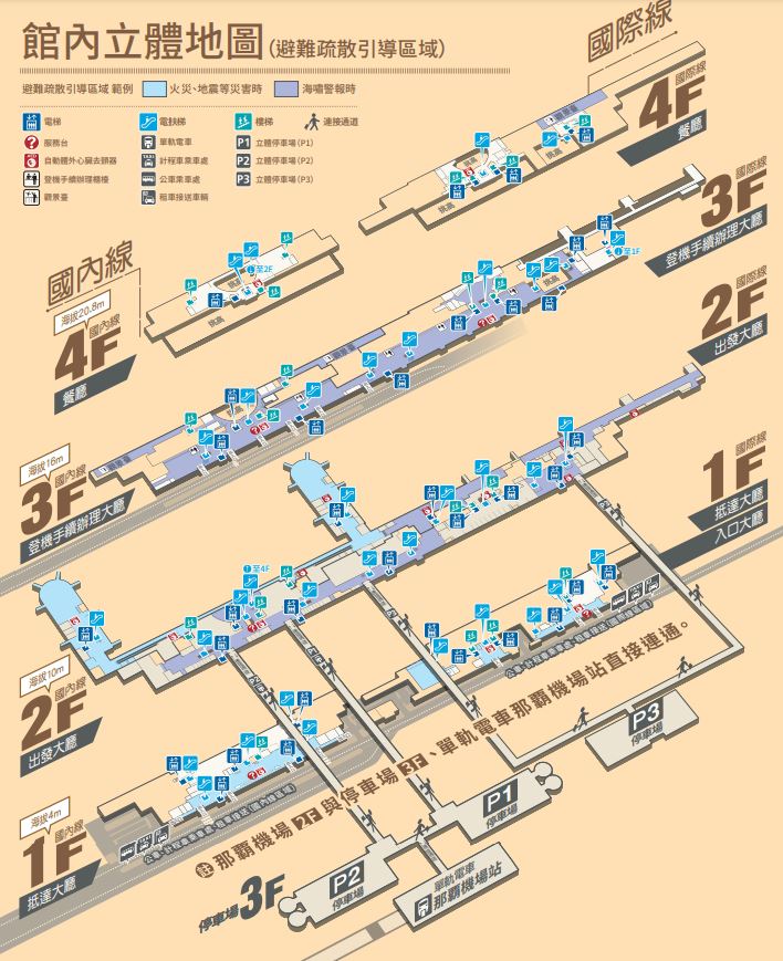 沖繩那霸機場｜免稅店營業時間、樓層地圖、必買伴手禮