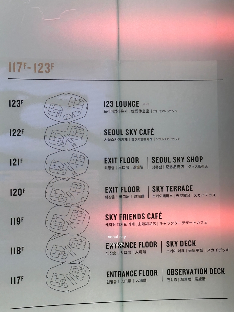 Seoul Sky서울스카이各樓層指南117F-123F