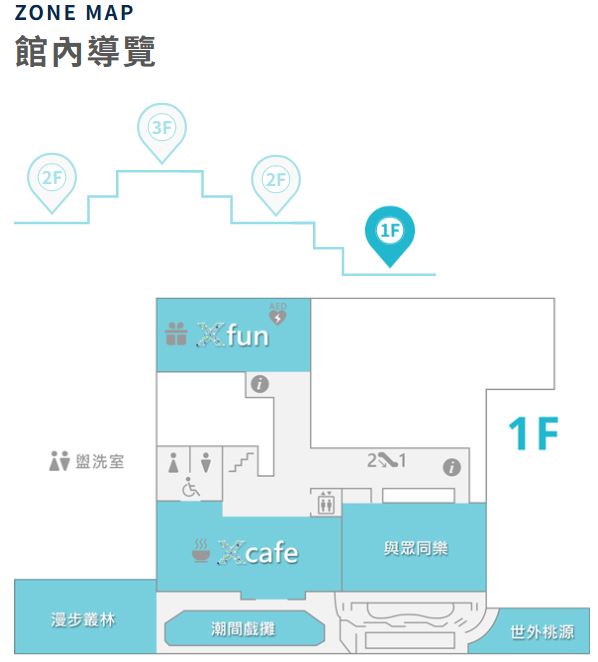Xpark水族館｜桃園青埔景點。走進夢幻國度欣賞水母、魟魚、鯊魚~必拍海底世界推薦