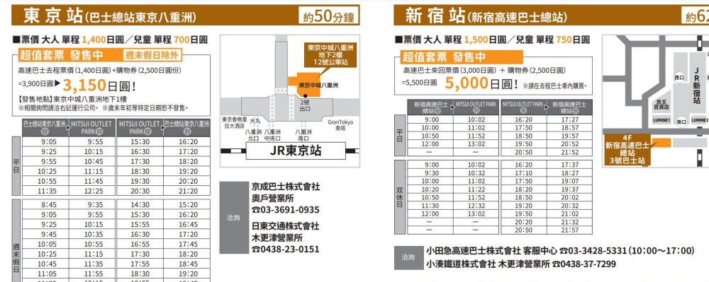 三井outlet木更津|東京近郊最大。羽田機場車程20分鐘~地圖/高速巴士交通/coupon優惠 三井outlet木更津|東京近郊最大。羽田機場車程20分鐘~地圖/高速巴士交通/coupon優惠