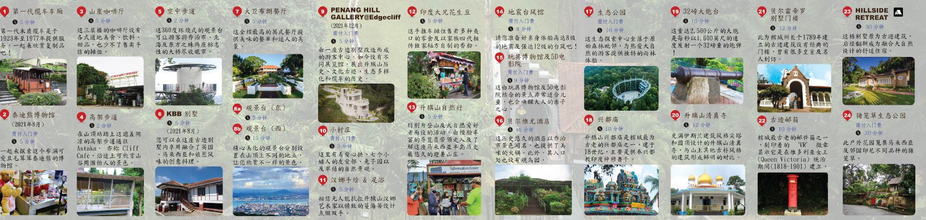 升旗山Penang Hill攻略2026｜檳城必去景點纜車票價、The Habitat生態公園、360度美景