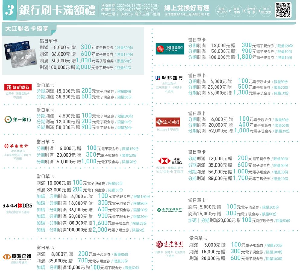 桃園人都知道！一座CP值最高、全年免費停車的悠遊遊逛街城！就在中壢大江購物中心！母親節餐廳推薦