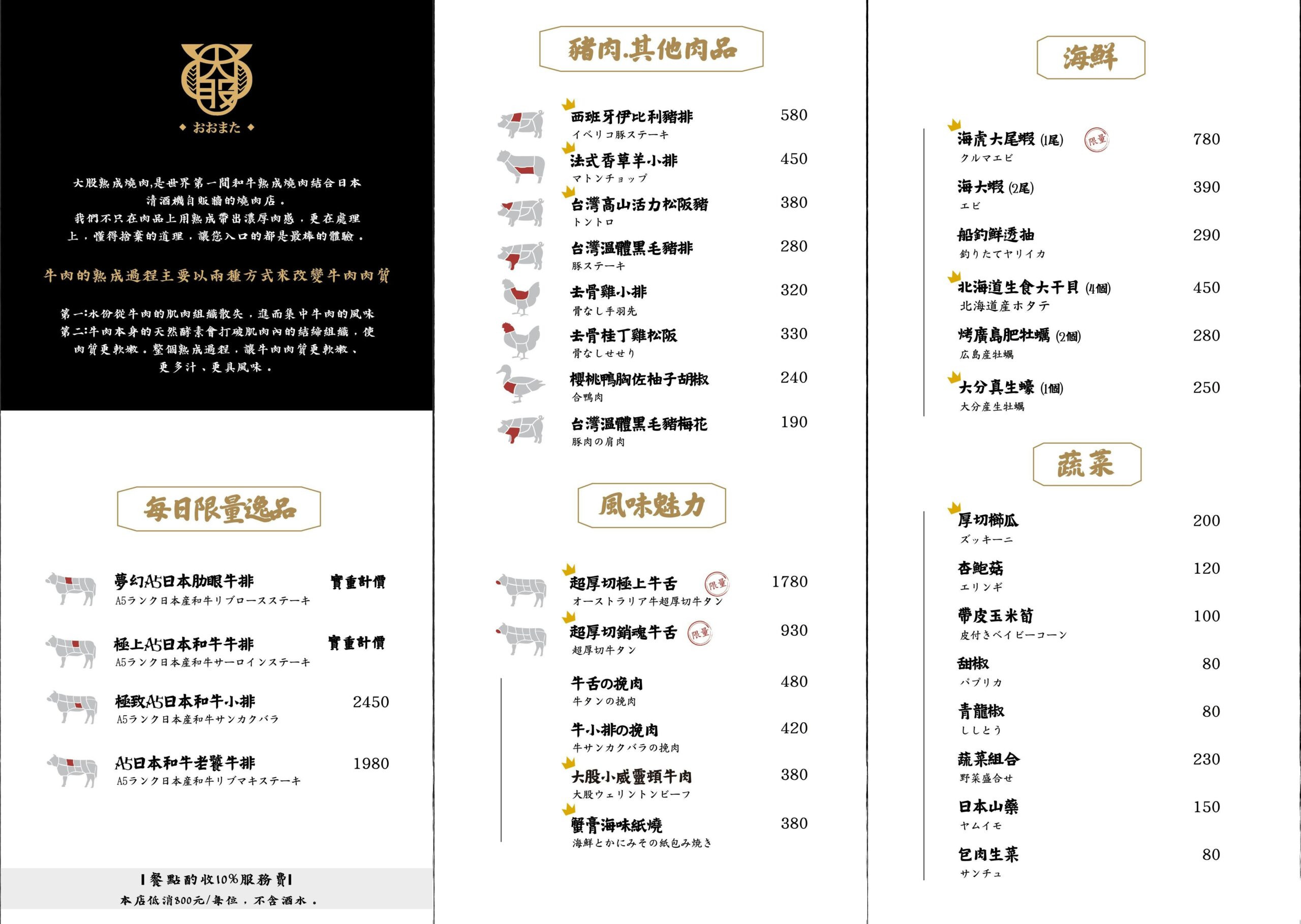大股熟成燒肉竹北店｜新竹聚餐推薦。日本A5和牛熟成~貼心桌邊代烤服務(菜單價位)
