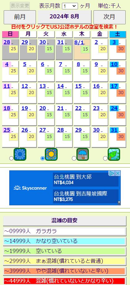 大阪環球影城攻略|一次玩10個遊樂設施規劃。中文地圖&購買快速通關門票~提早入園營業時間 大阪環球影城攻略|一次玩10個遊樂設施規劃。中文地圖&購買快速通關門票~提早入園營業時間