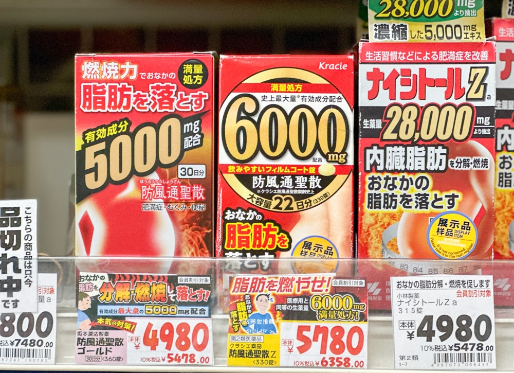 大阪藥妝推薦|推薦OS藥妝店。涼感噴霧、維他命C、潤色防曬 大阪藥妝推薦|推薦OS藥妝店。涼感噴霧、維他命C、潤色防曬