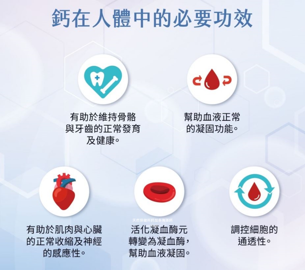 海藻鈣品牌推薦|天然保健所鈣加多鈣含量超高,日常保養保健食品(素食者可吃) 海藻鈣品牌推薦|天然保健所鈣加多鈣含量超高,日常保養保健食品(素食者可吃)
