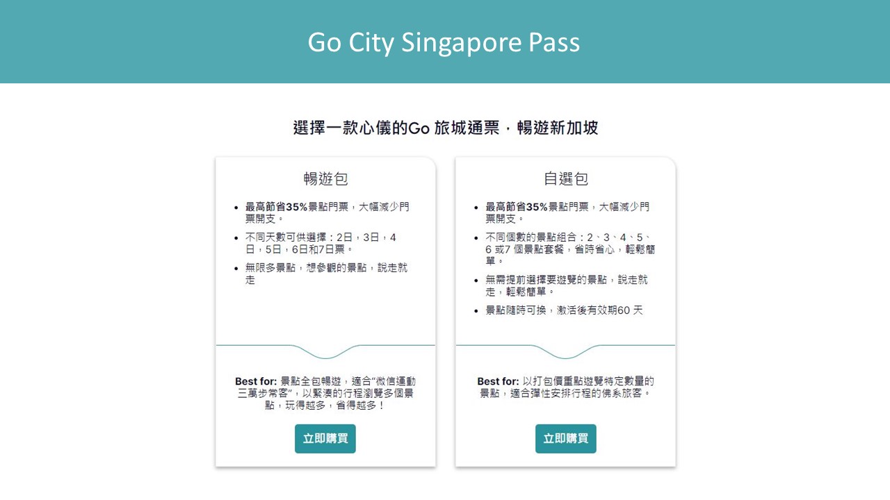 Go City旅遊票券｜新加坡省下5成門票費用~環球影城、濱海灣花園必去