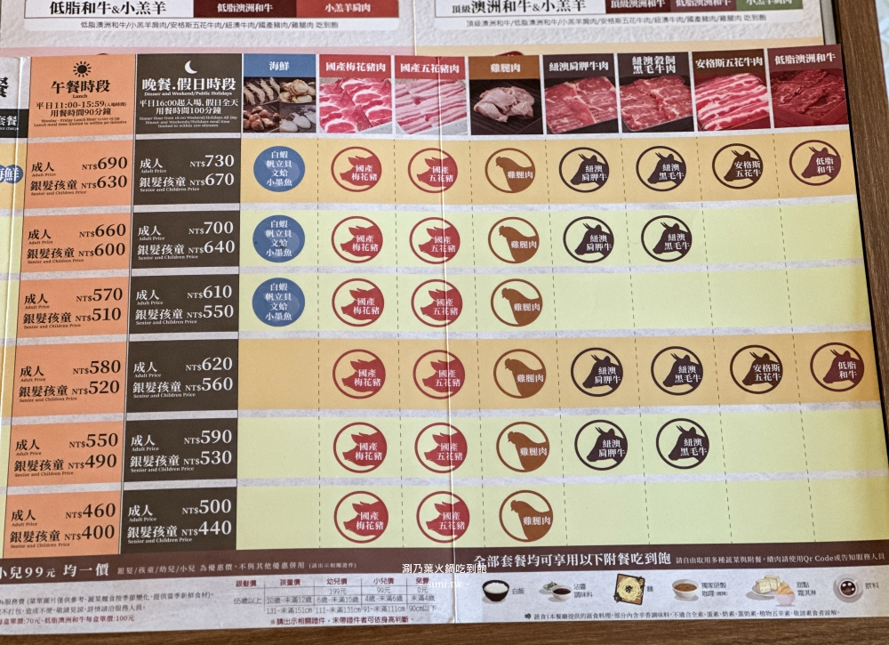 涮乃葉吃到飽推薦｜徐匯中學店~超狂自助吧10幾種葉菜類吃到飽(菜單價位)