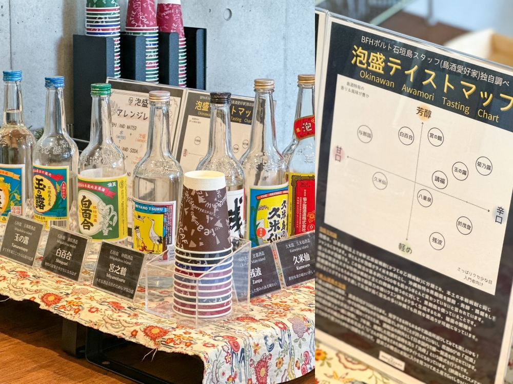 石垣島住宿推薦｜The Breakfast Hotel Porto。獨立洗衣機~泡盛喝到飽！早餐必吃A5等級石垣牛