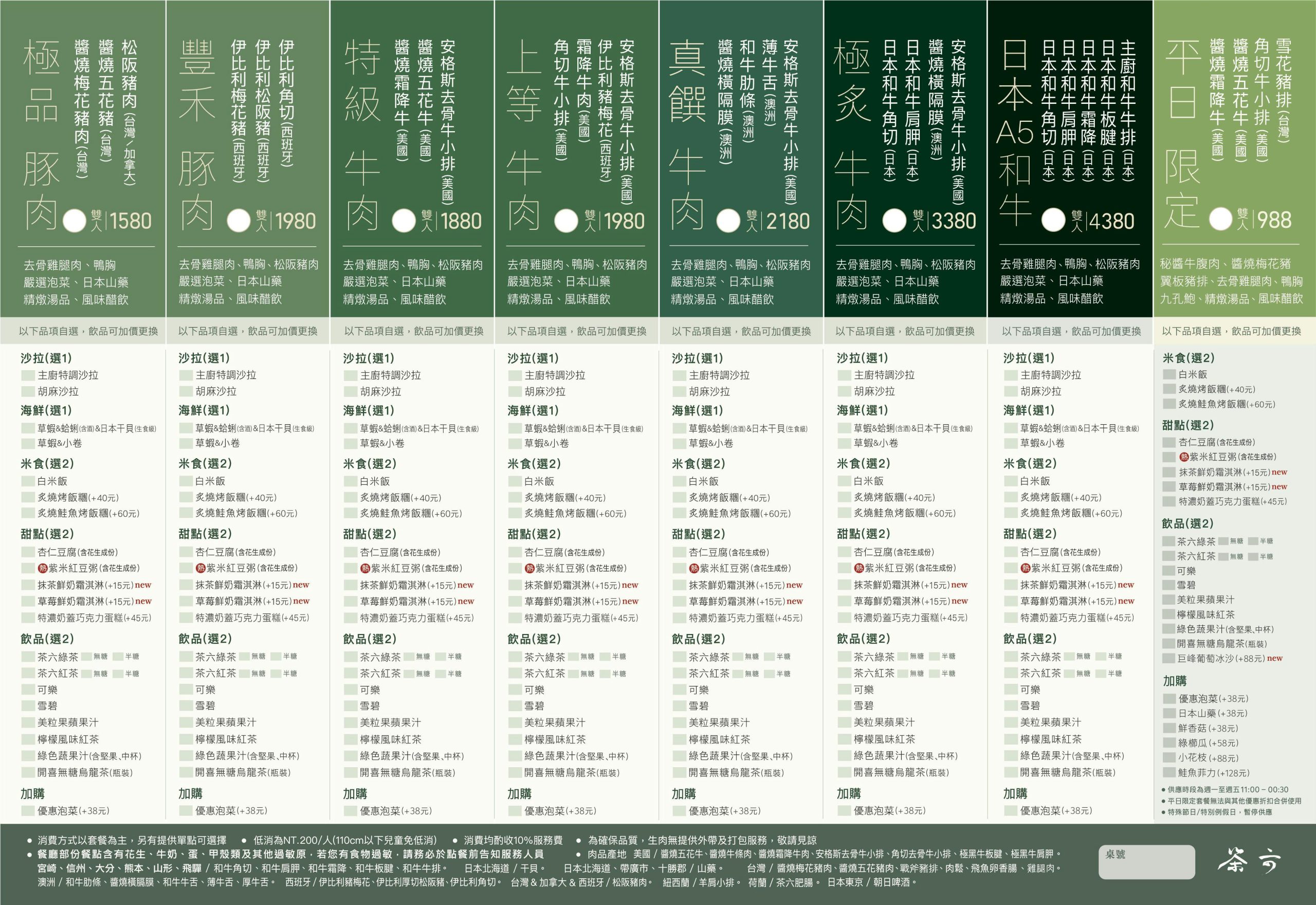 台中美食推薦｜茶六燒肉。必吃燒肉~套餐1580元起沙拉、湯品、醋、飲料、蔬菜、肉品海鮮、甜點吃超飽(菜單menu價位)