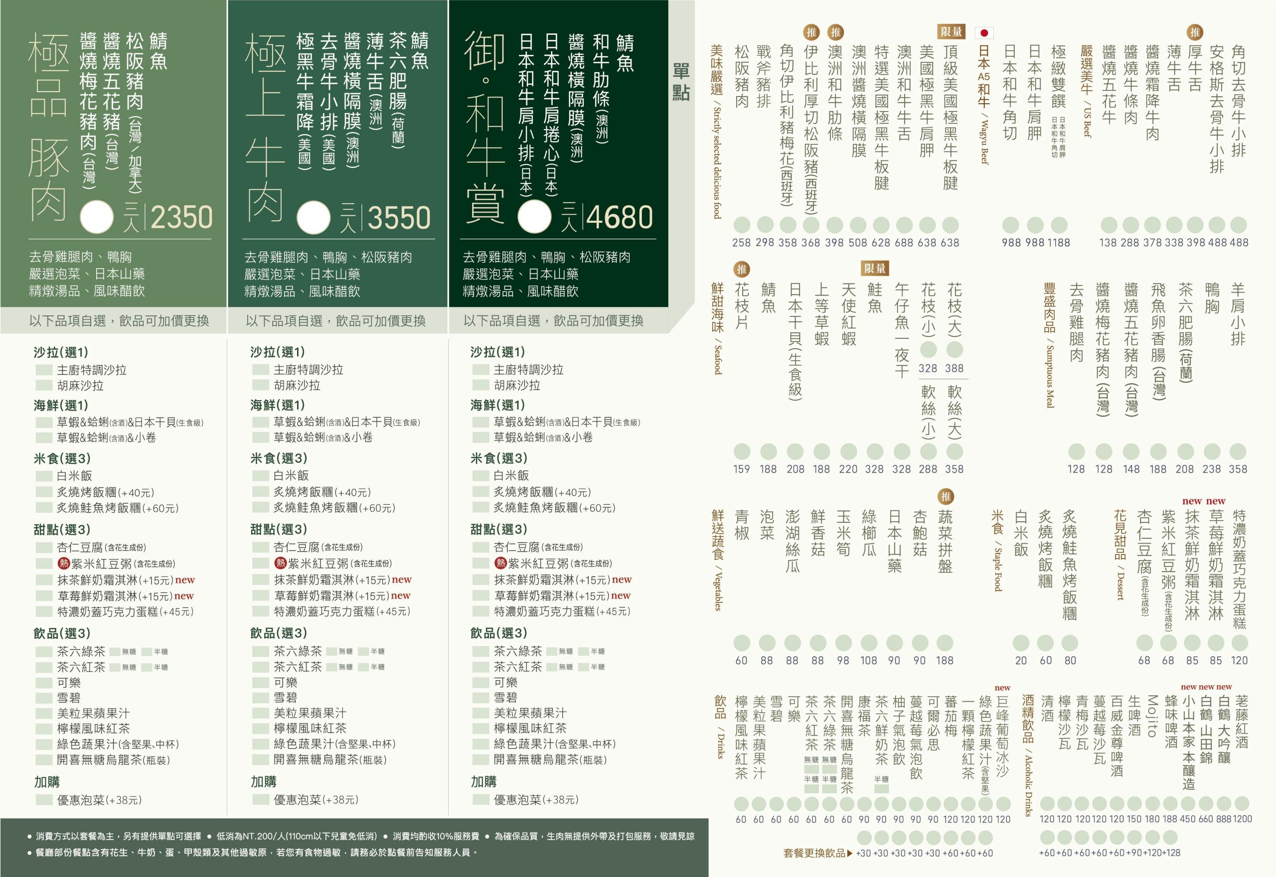 台中美食推薦｜茶六燒肉。必吃燒肉~套餐1580元起沙拉、湯品、醋、飲料、蔬菜、肉品海鮮、甜點吃超飽(菜單menu價位)