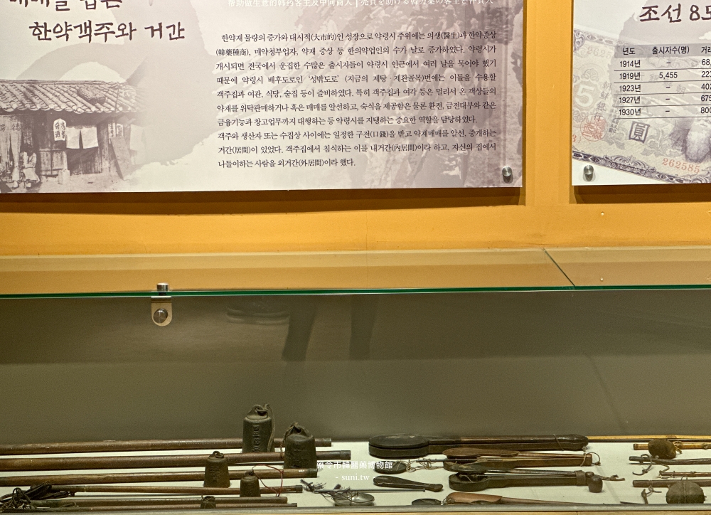 大邱景點推薦｜藥令市韓醫藥博物館。400年歷史文化~免費體驗韓服和雙和茶