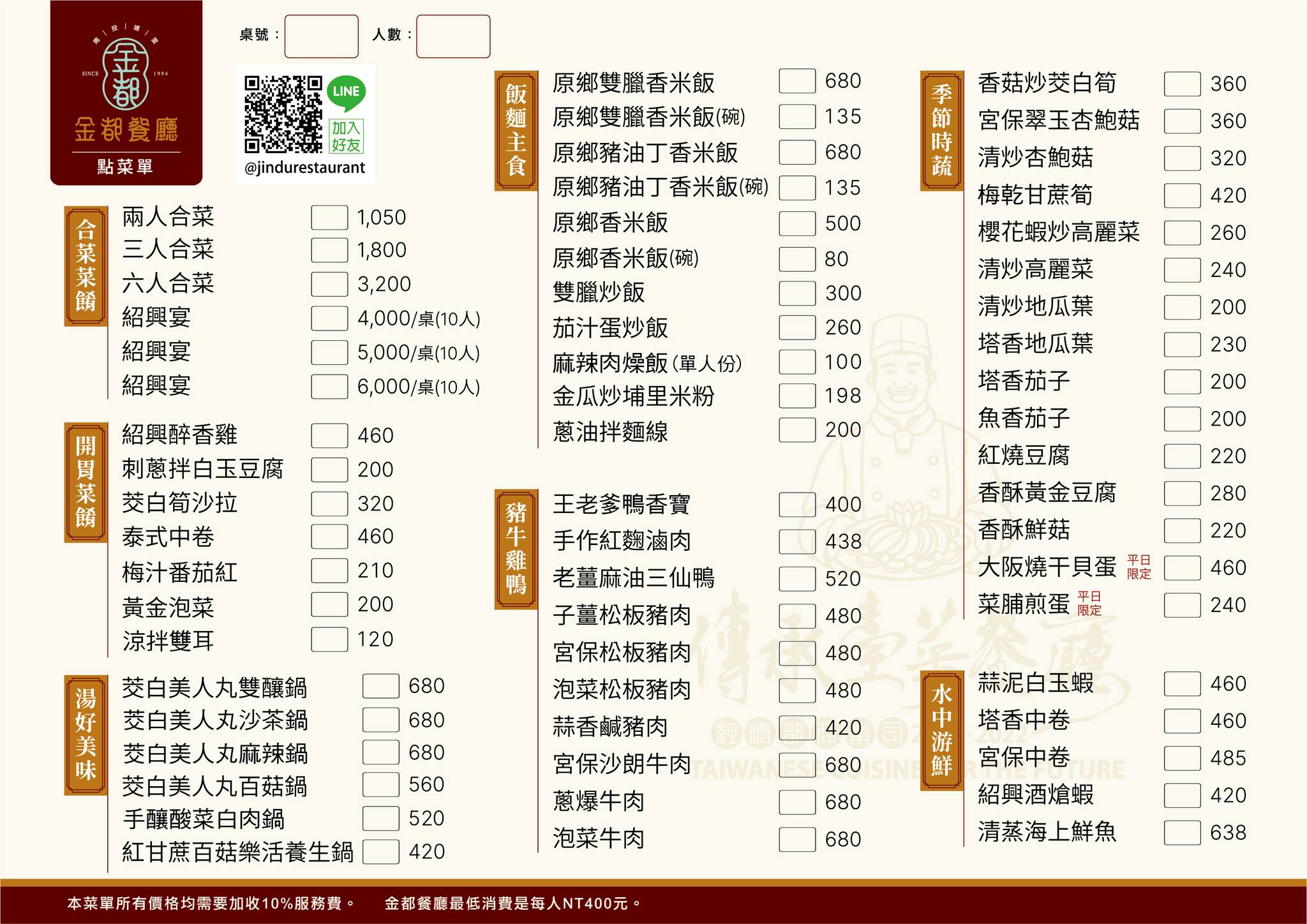 南投餐廳推薦｜埔里金都餐廳。創意國宴料理~有包廂可包場