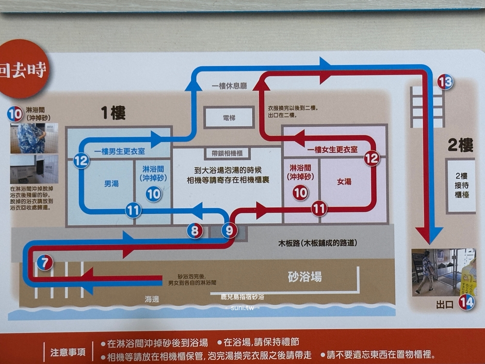 鹿兒島景點推薦｜指宿砂浴。砂樂會館～悠哉南九州自由行一定要體驗的天然砂蒸溫泉