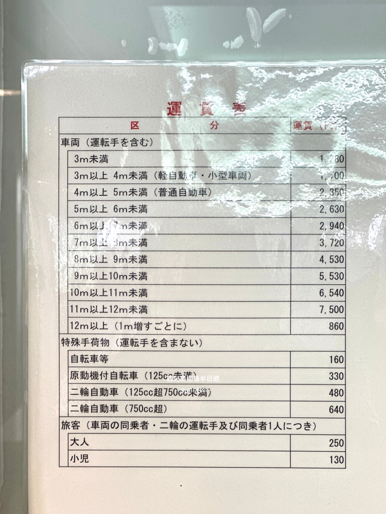 鹿兒島景點推薦|櫻島一日遊。活火山景點!開車上船、展望台美景、免費足湯與必吃麵包全攻略 鹿兒島景點推薦|櫻島一日遊。活火山景點!開車上船、展望台美景、免費足湯與必吃麵包全攻略